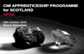 CMI APPRENTICESHIP PROGRAMME for SCOTLAND APSE presentation.pdf · OVERVIEW CMI Apprenticeship Levy Apprenticeship reform Changing landscape for Scotland? L&M programmes. CMI AT A
