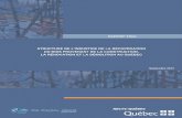 11876 Rapport final 20120928 vm - RECYC-QUÉBEC...Structure de l’industrie de la récupération du bois provenant de la construction, la rénovation et la démolition au Québec