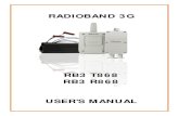 RADIOBAND 3G - NRG Automation - Home...ATEST signal polarity (depends on the control panel) SW4 Negative ATEST negative: ATEST signal is a fixed 12 or 24V signal that the control panel