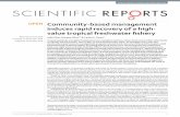 Community-based management induces rapid recovery of a ... · Community-based management induces rapid recovery of a high-value tropical freshwater fishery João Vitor Campos-Silva1,2