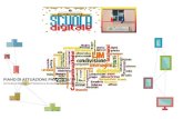 Diapositiva 1 - II Circolo Pomigliano d'Arco P.IVA … · Web viewFORMAZIONE INTERNA ALLA SCUOLA di docenti e personale ATA negli ambito del PNSD l’animazione e la partecipazione
