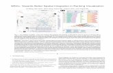 SRVis: Towards Better Spatial Integration in Ranking ... · SRVis: Towards Better Spatial Integration in Ranking Visualization ... challenges on developing a clutter-free visual representation