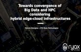 Towards convergence of Big Data and HPC considering hybrid ...€¦ · Research and tools to deploy mixed Big Data and HPC workloads: – Different clusters dedicated to each workload.