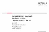 Leveraging smart meter data for electric utilities · Leveraging smart meter data for electric utilities: Comparison of Spark SQL with Hive ... 1-6 Leveraging big data for electric