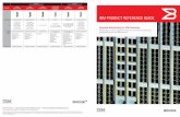IBM PRODUCT REFERENCE GUIDE - Broadcom Inc. · Business Resiliency, and Data Mobility solutions. GEN 4 ENTRY SWICTH IBM GEN 5 STORAGE NETWORKING PRODUCTS IBM GEN 6 STORAGE NETWORKING