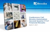 Conference Call Brooks Automation Second Quarter FY17 ...0427... · Conference Call Brooks Automation Second Quarter FY17 Financial Results April 27, 2017 1 . ... slides used to accompany