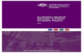 Australian Medical Devices: A Patent Analytics Report · 2016-11-14 · ustralian Medical Devices: A Patent nalytics Report 7 The global medical devices market is valued at approximately