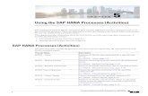 Using the SAP HANA Processes (Activities) - Cisco...5-5 Process Automation Guide for Automation for SAP HANA Chapter 5 Using the SAP HANA Processes (Activities) SAP HANA Processes