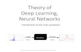 Theory of Deep Learning, Neural Networks...Neural networks 2.3 (1989) Cybenko, George. "Approximation by superpositions of a sigmoidal function." Mathematics of control, signals and
