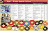 Garrett Stack’s American Jukebox® Originating on WMNR Fine ... Jukebox 267 6-30-18.pdf · 2:33 John Fogerty Lookin' Out My Back Door Credence Clearwater Revival Chronicle: 20 Greatest