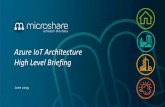 Azure IoT Architecture High Level Briefing - Unleash the Data...Get your Azure IoT solution up and running very quickly with guaranteed success Starter kits contain everything for