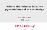 Where the Whales live: the pyramid model of F2P designtwvideo01.ubm-us.net/o1/...Lovell_WhereTheWhales.pdf · Where the Whales live: the pyramid model of F2P design Nicholas Lovell