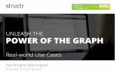 UNLEASH THE POWER OF THE GRAPH - GOTO Conferencegotocon.com/dl/...2014/...UnleashThePowerOfTheGraphWithStructrA… · Real-world Use Cases. POWER OF THE GRAPH UNLEASH THE Real-world