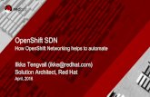 OpenShift SDN - Meetupfiles.meetup.com/16609572/OpenShift SDN.pdf · OpenShift automates the Docker image build process with Source-to-Image (S2I). S2I combines source code with a