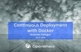 Con$nuous’Deployment’ with’Docker’files.meetup.com/5297812/AWS-Docker-CI.pdfdocker tag imagename registryname/ imagename Docker’Image’ Docker’ Container’ docker run