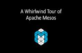 A Whirlwind Tour of Apache Mesos - YOW! Conferences · PDF file Mesos Analogy to an Operating System Linux Mesos. Mesos vs Virtualization Virtualization Mesos. Mesos Architecture •ZooKeeper