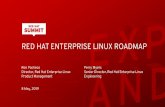 RED HAT ENTERPRISE LINUX ROADMAP · Recommended action Check cable, connections, and remote switch settings Recommended action Apply mitigation and update the kernel Recommended action