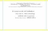 Framework of Syllabusmoderncollegepune.edu.in/.../uploads/2020/02/PG-MSc-Microbiology-Part-I... · CCT-7 19ScMicP202 Quantitative Biology 04 50 100 DSET-2 19ScMicP203 Metabolism (Elective