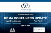12th RDMA CONTAINERS UPDATE - OpenFabrics Alliance · • Analogous to macvlan ! If above properties don’t provide a unique namespace • (e.g. when creating multiple interfaces