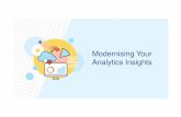 Modernising Your Analytics Insights - CDP · Advanced Analytics • Machine Learning • Predictive DELIVERY FOCUS. SESSION FOCUS Batch Processing Real-time ... STREAMING USE CASES