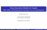 Deep Generative Models for Graphshelper.ipam.ucla.edu/publications/mlpws1/mlpws1_16111.pdf · 2019-09-24 · Deep Generative Models for Graphs VAEs, GANs, and Reinforcement Learning