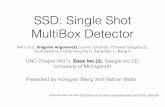 SSD: Single Shot MultiBox Detector - GitHub Pages · 2017-04-30 · SSD: Single Shot MultiBox Detector Presented by Hongyan Wang and Nathan Watts Wei Liu(1), Dragomir Anguelov(2),