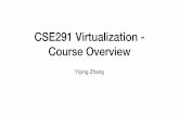 CSE291 Virtualization - Course Overviewyiying/cse291j-winter20/reading/Overview.… · • Before we have datacenters or PCs, there were giant metal frames • Support computational