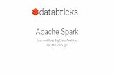 Apache Spark - Meetupfiles.meetup.com/14077672/Staxing Bricks.pdfDatabricks & Datastax Apache Spark is packaged as part of Datastax Enterprise Analytics 4.5 Databricks & Datstax Have