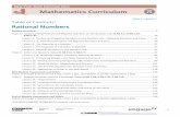 New York State Common Core 6 Mathematics Curriculumflintmathcurriculum.weebly.com/uploads/4/4/3/1/...NYS COMMON CORE MATHEMATICS CURRICULUM Module Overview 6• 3 from Grade 5 (5.G.A.1,