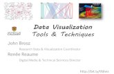 Data Visualization Tools & Techniques · 2015-12-04 · Data Visualization Tools & Techniques John Brosz Research Data & Visualization Coordinator. ... – Daily example of a visualization