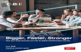 Bigger, Faster, Stronger - Workplace Insight · 2019-06-25 · •Best practice for planning, preparing, testing and executing innovation initiatives within your company. • An outline