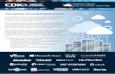 The Hybrid Cloud Solutions Center - CDIlp.cdillc.com/rs/292-JYM-008/images/HCSCdatasheet.pdf · The Hybrid Cloud Solutions Center Introducing our newly reconÞgured Hybrid Cloud Solutions