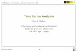 Time Series Analysis - Technical University of Denmarkhm/time.series.analysis/slides/lect04.pdf · H. Madsen, Time Series Analysis, Chapmann Hall Description in the frequency domain
