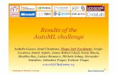 Results of the AutoML challenge - INAOEemorales/Cursos/Aprendizaje... · Results of the AutoML challenge Isabelle Guyon, Imad Chaabane, Hugo Jair Escalante, Sergio Escalera, Damir