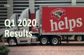Results Q1 2020 - aholddelhaize.com · Q1 results significantly impacted by COVID-19 • Net sales were €18.2 billion, up 14.7%; up 12.7% in Q1 at constant exchange rates • U.S.