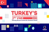 PowerPoint Presentation - UNDP...TURKEY'S SUSTAINABLE DEVELOPMENT GOALS 2019 "Strong Ground towards Common Goals" eeeoo ocoeo oeeeo THE GLOBAL GOALS For Sustainable Development STRATEJi