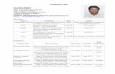 Curriculum Vitae - Central University of Punjab · Curriculum Vitae . 2 Lecturer in Biophysics Dept. of Physiology, S.V.S. Medical College, Mahabubnagar (Telangana) July 2001 Aug.