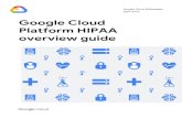 Google Cloud Platform HIPAA overview guide · Google Cloud Platform HIPAA overview guide ... The cloud service provider (CSP) as a business associate GCP privacy, security, and compliance