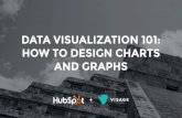DATA VISUALIZATION 101: HOW TO DESIGN CHARTS AND … · Area charts depict a time-series relationship, but they are different than line charts in that they can represent volume. Best