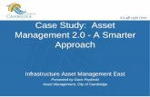 It’s all right here Case Study: Asset Management 2.0 - A ...€¦ · It’s all right here Smart-Everything-Smart Parking: Embedded sensors in parking spots to indicate occupied/free