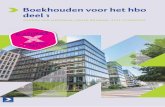 Boekhouden voor het hbo deel 1 - boomhogeronderwijs.nl · • Boekhouden voor het hbo deel 2, dat is verschenen in 2014 en dat de uitgaven Boekhouden voor industriële ondernemingen