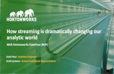 How streaming is dramatically changing our analytic world · a multi-tenant data lake. Model. with machine learning. DATA AT REST (Hortonworks Data Platform) DATA IN MOTION (Hortonworks