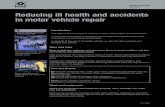 INDG356 reducing ill health and accidents in motor vehicle ... · Reducing ill health and accidents in motor vehicle repair Introduction This leaflet is aimed at anyone involved in