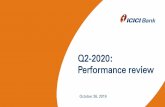 Q2-2020: Performance review - ICICI Bank€¦ · Performance highlights: Q2-2020 4 NIM NIM was 3.64% in Q2-2020 (Q1-2020: 3.61%, Q2-2019: 3.33%) Fee income Growth of 16.1% y-o-y to