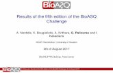 Results of the ﬁfth edition of the BioASQ ChallengeResults of the ﬁfth edition of the BioASQ Challenge A. Nentidis, K. Bougiatiotis, A. Krithara, G. Paliouras and I. Kakadiaris