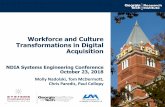 Workforce and Culture Transformations in Digital Acquisition · •Digital Thread is still in the early stages of development and adoption •Discussions around digital thread and