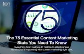 75 Stats You Need to Know ioninteractive backup · The 75 Essential Content Marketing Stats You Need To Know ... 5 6 7 Content Marketing Challenges Content Marketing Effectiveness
