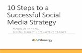 10 Steps to a Successful Social Media Strategys3.amazonaws.com/ustaassets/assets/637/15/2016... · 10 Steps to a Successful Social Media Strategy MAUREEN HANNAN, DIGITAL MARKETING/ANALYTICS