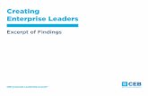 Creating Enterprise Leaders - LDC · leadership and the predicted value when a leader scores relatively low on enterprise leadership. The effect of enterprise leadership is modeled
