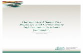 Harmonized Sales Tax Business and Community Information ... · Harmonized Sales Tax Business and Community Information Sessions Summary Pg. 1 September 2012 Introduction In the Budget